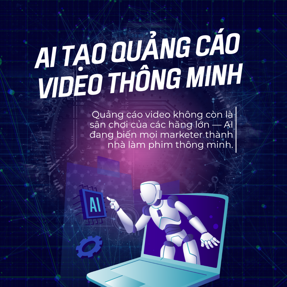 Bài 13: AI Tạo Quảng Cáo Video Thông Minh